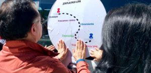 • Busca salvaguardar la integridad y seguridad de los estudiantes
